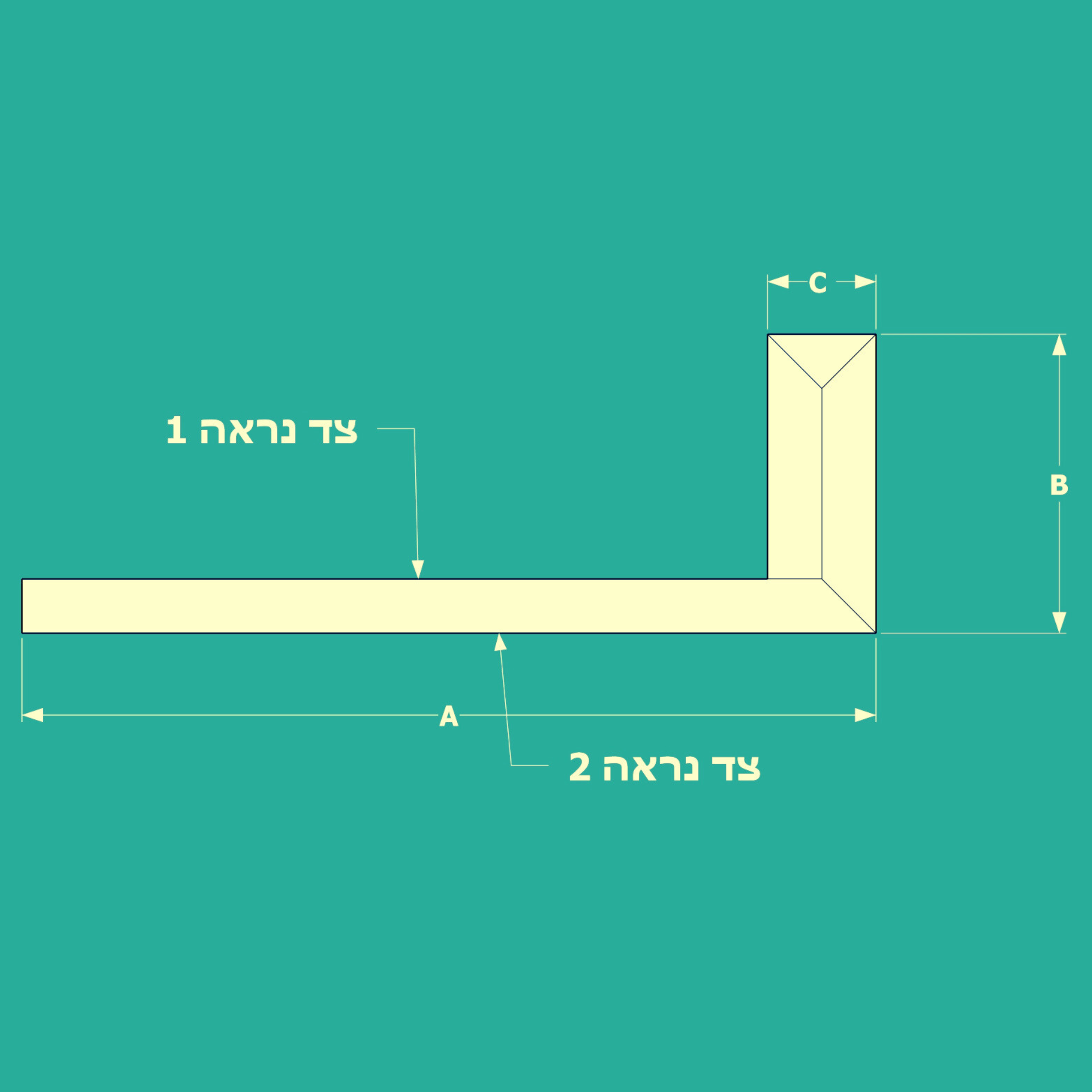 סינר גבס דופן כפולה